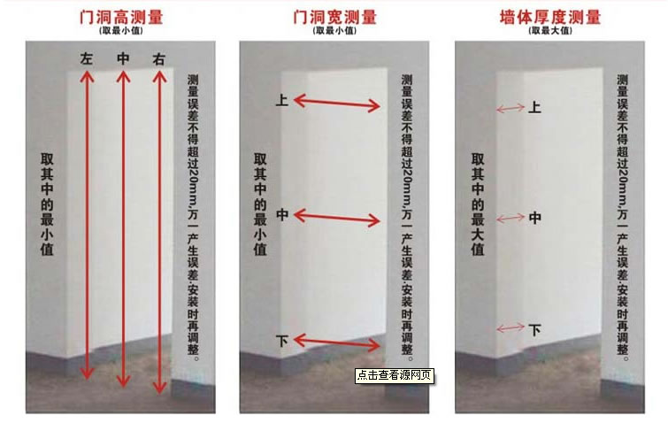 長(zhǎng)沙別墅大門批發(fā)廠家「金黃制造」別墅大門門洞測(cè)量方法